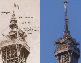 Comparison of the summit between years 1900 and 2000
