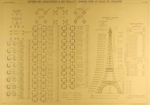 Plano del Señor Eiffel 3